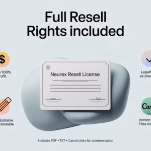 36 Fitness Courses Collection with PLR & MRR Rights – Workout and Wellness Programs to Resell