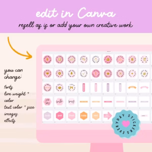 Everyday Digital Stickers, PLR Master Resell Rights, Canva Template, IPAD Sticker Sheets