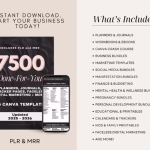 7500 Done For You PLR MRR Digital Canva Template Bundle, 2025 2026 Digital DFY Templates