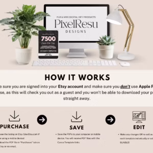 7500 Done For You PLR MRR Digital Canva Template Bundle, 2025 2026 Digital DFY Templates