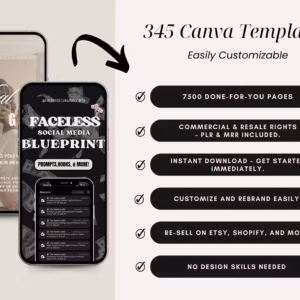 7500 Done For You PLR MRR Digital Canva Template Bundle, 2025 2026 Digital DFY Templates